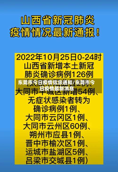 东莞市今日疫情信息通知/东莞市今日疫情最新消息-第2张图片