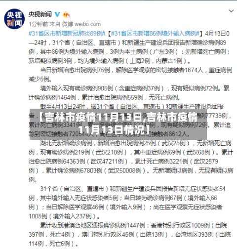 【吉林市疫情11月13日,吉林市疫情11月13日情况】