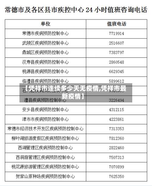 【凭祥市连续多少天无疫情,凭祥市最新疫情】