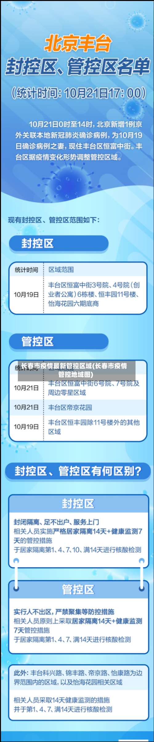 长春市疫情最新管控区域(长春市疫情管控地域图)