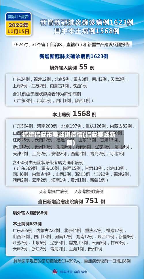 福建福安市赛岐镇疫情(福安赛岐新闻)