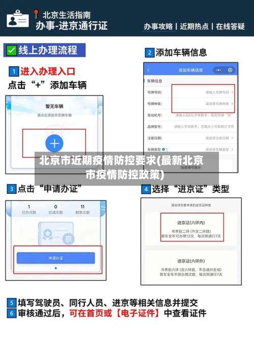 北京市近期疫情防控要求(最新北京市疫情防控政策)