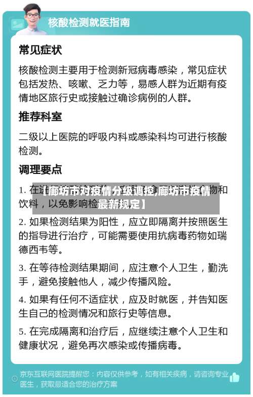 【廊坊市对疫情分级调控,廊坊市疫情最新规定】