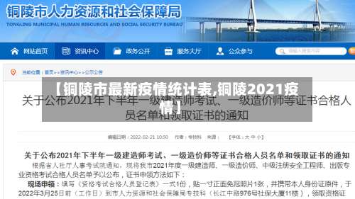【铜陵市最新疫情统计表,铜陵2021疫情】