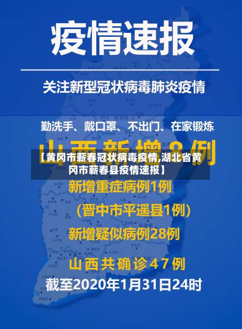 【黄冈市蕲春冠状病毒疫情,湖北省黄冈市蕲春县疫情速报】