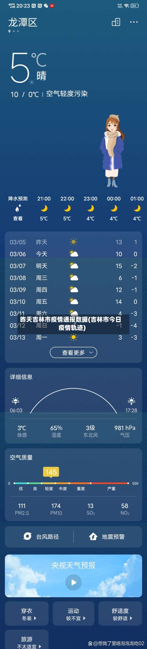 昨天吉林市疫情通报数据(吉林市今日疫情轨迹)