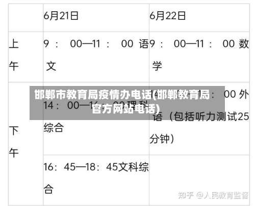 邯郸市教育局疫情办电话(邯郸教育局官方网站电话)
