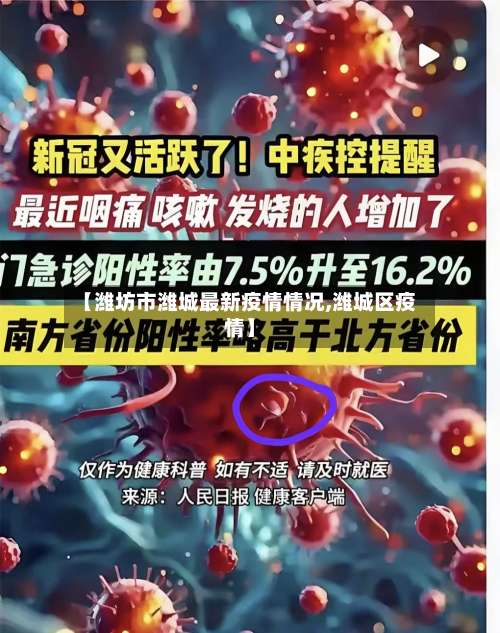 【潍坊市潍城最新疫情情况,潍城区疫情】