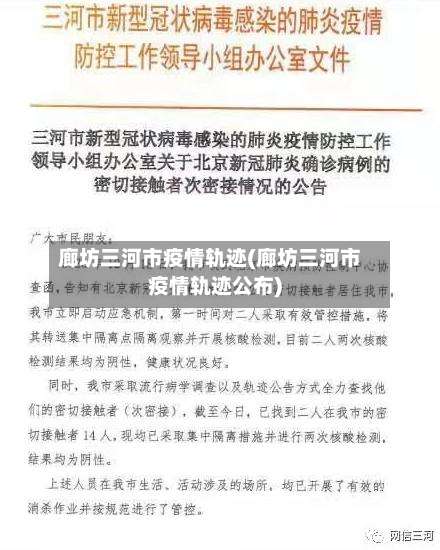 廊坊三河市疫情轨迹(廊坊三河市疫情轨迹公布)