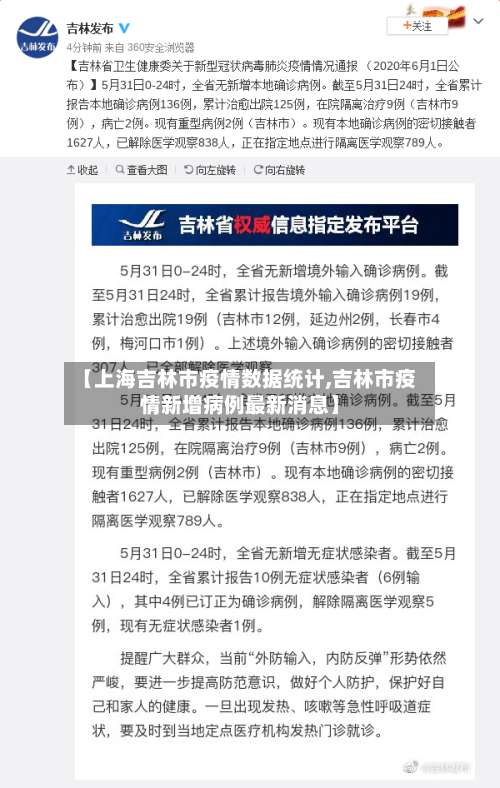 【上海吉林市疫情数据统计,吉林市疫情新增病例最新消息】