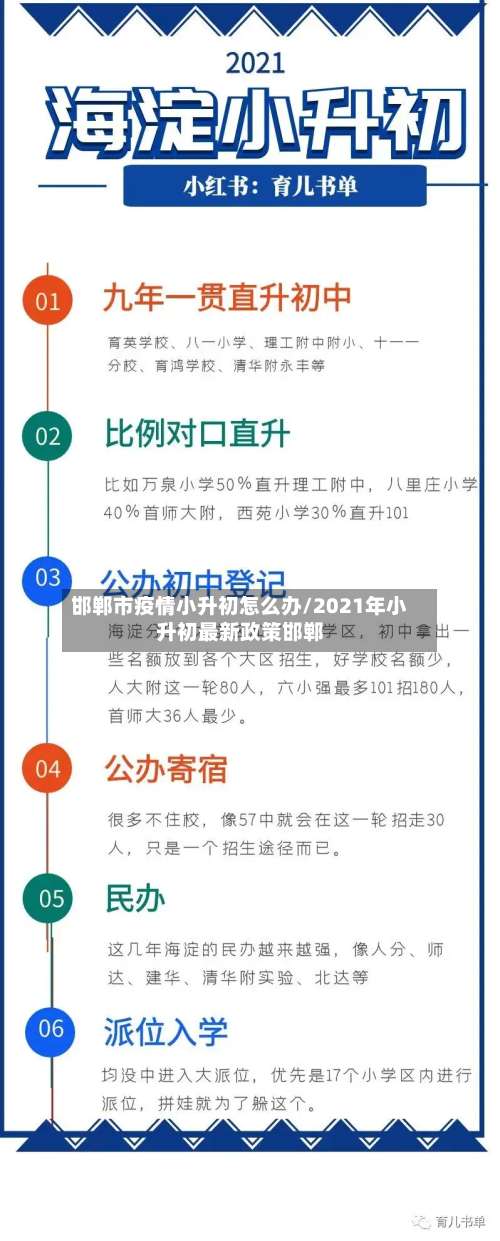 邯郸市疫情小升初怎么办/2021年小升初最新政策邯郸