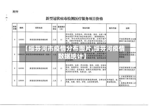 【绥芬河市疫情分布图片,绥芬河疫情数据统计】