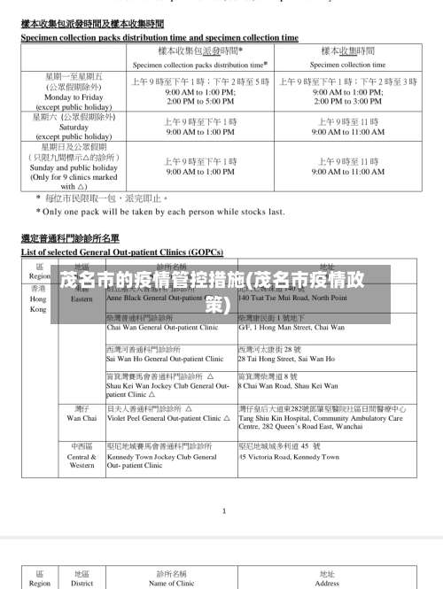 茂名市的疫情管控措施(茂名市疫情政策)