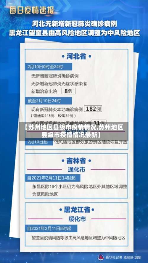 【苏州地区县级市疫情情况,苏州地区县级市疫情情况最新】