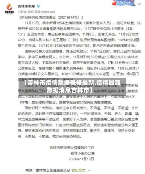 【吉林市疫情数据表格最新,疫情最新数据消息吉林市】