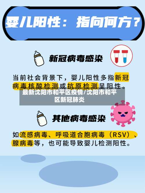 最新沈阳市和平区疫情/沈阳市和平区新冠肺炎