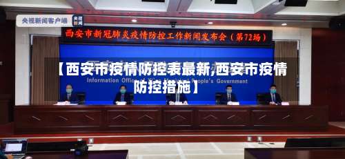 【西安市疫情防控表最新,西安市疫情防控措施】