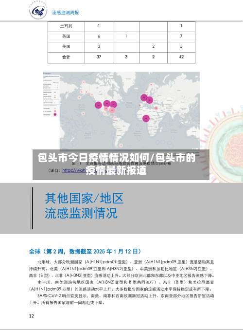 包头市今日疫情情况如何/包头市的疫情最新报道