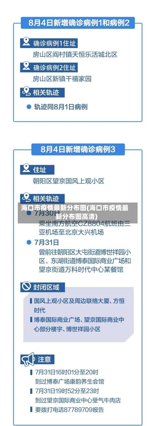 海口市疫情最新分布图(海口市疫情最新分布图高清)