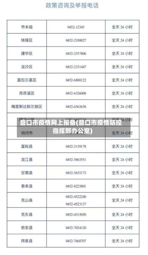 营口市疫情网上报备(营口市疫情防控指挥部办公室)-第2张图片