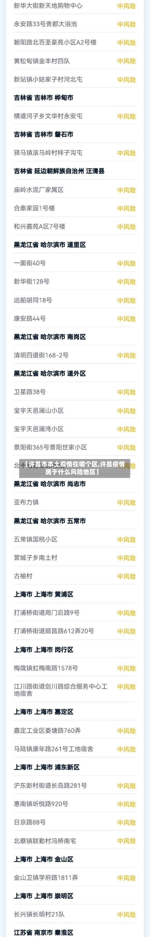 【许昌市本土疫情在哪个区,许昌疫情属于什么风险地区】
