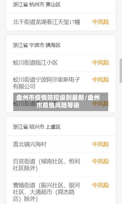 盘州市疫情防控级别最新/盘州市疫情风险等级