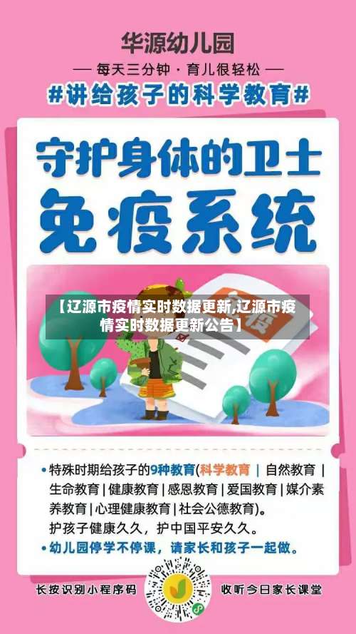 【辽源市疫情实时数据更新,辽源市疫情实时数据更新公告】