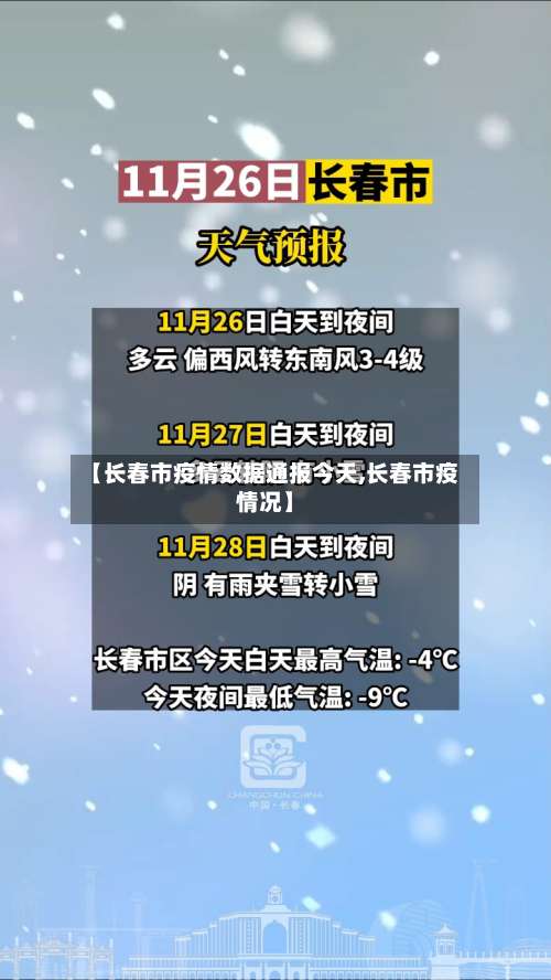 【长春市疫情数据通报今天,长春市疫情况】