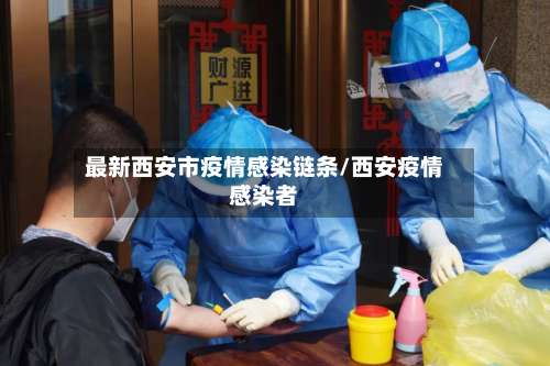 最新西安市疫情感染链条/西安疫情感染者-第3张图片