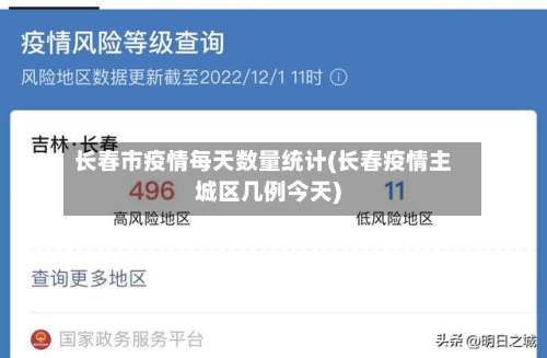 长春市疫情每天数量统计(长春疫情主城区几例今天)