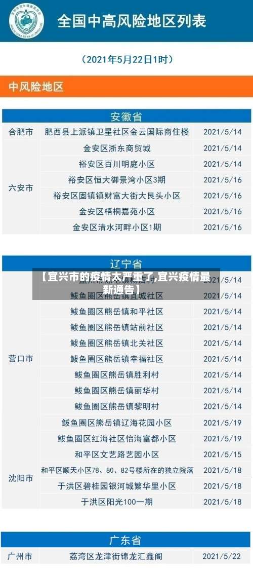 【宜兴市的疫情太严重了,宜兴疫情最新通告】