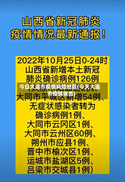 今日大连市疫情风险地区(今天大连市疫情报告)