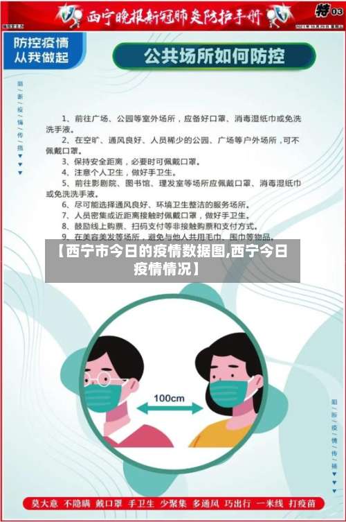 【西宁市今日的疫情数据图,西宁今日疫情情况】