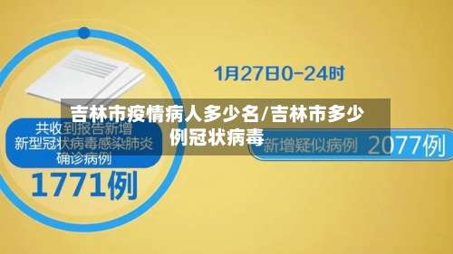 吉林市疫情病人多少名/吉林市多少例冠状病毒