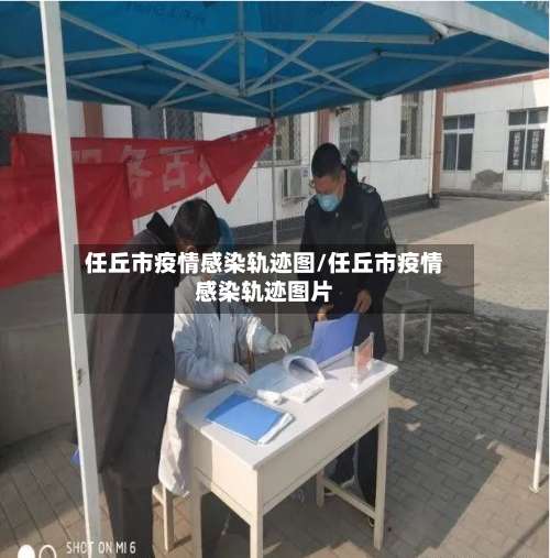 任丘市疫情感染轨迹图/任丘市疫情感染轨迹图片-第2张图片