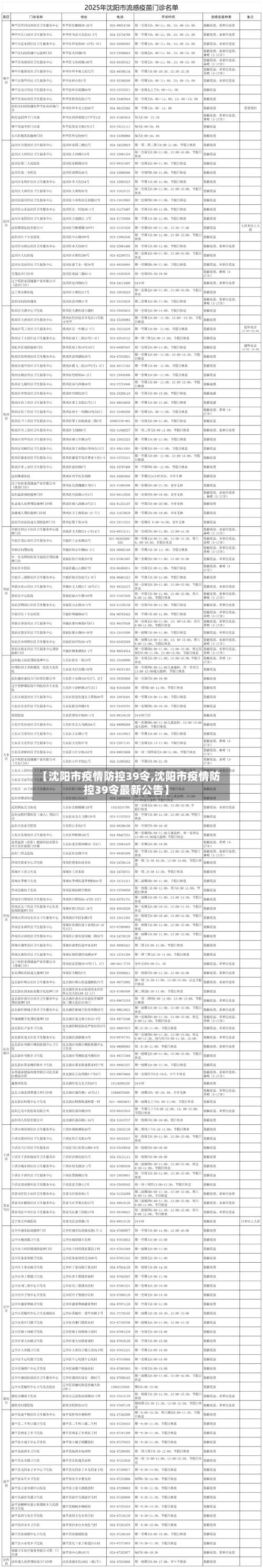 【沈阳市疫情防控39令,沈阳市疫情防控39令最新公告】