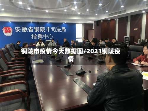 铜陵市疫情今天数据图/2021铜陵疫情