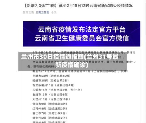 兰州市30日疫情通报图(兰州31号最新疫情确诊)