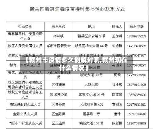 【赣州市疫情多久能解封啊,赣州现在什么情况】