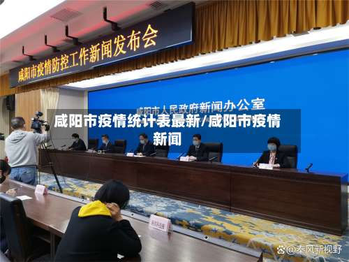 咸阳市疫情统计表最新/咸阳市疫情新闻