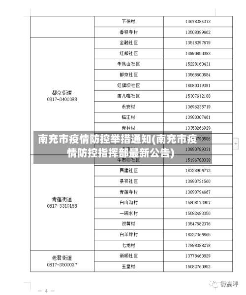 南充市疫情防控举措通知(南充市疫情防控指挥部最新公告)-第2张图片