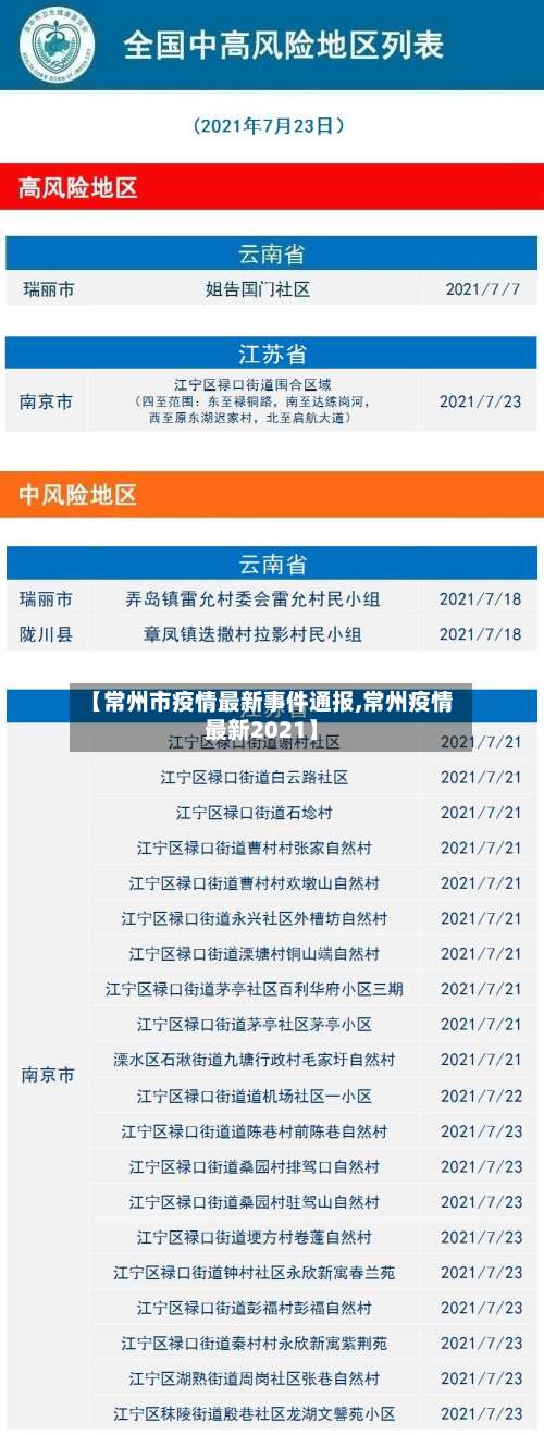 【常州市疫情最新事件通报,常州疫情最新2021】-第2张图片