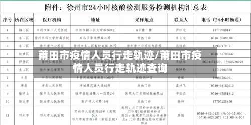 莆田市疫情人员行走轨迹/莆田市疫情人员行走轨迹查询