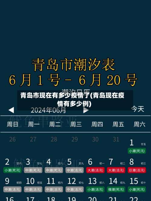 青岛市现在有多少疫情了(青岛现在疫情有多少例)