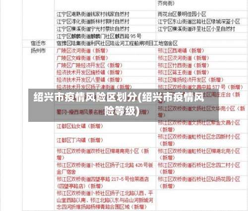 绍兴市疫情风险区划分(绍兴市疫情风险等级)-第2张图片