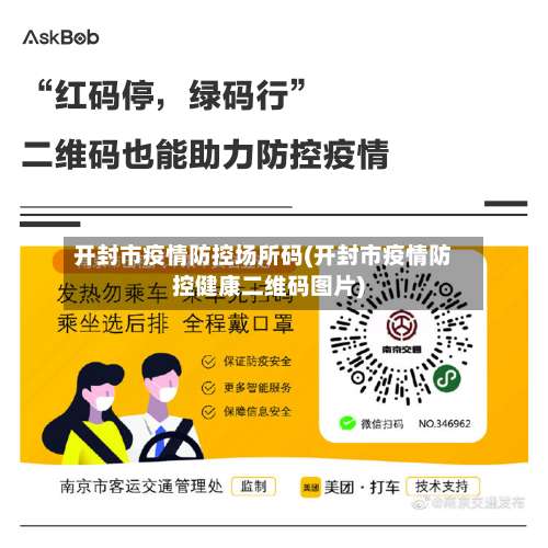 开封市疫情防控场所码(开封市疫情防控健康二维码图片)-第2张图片