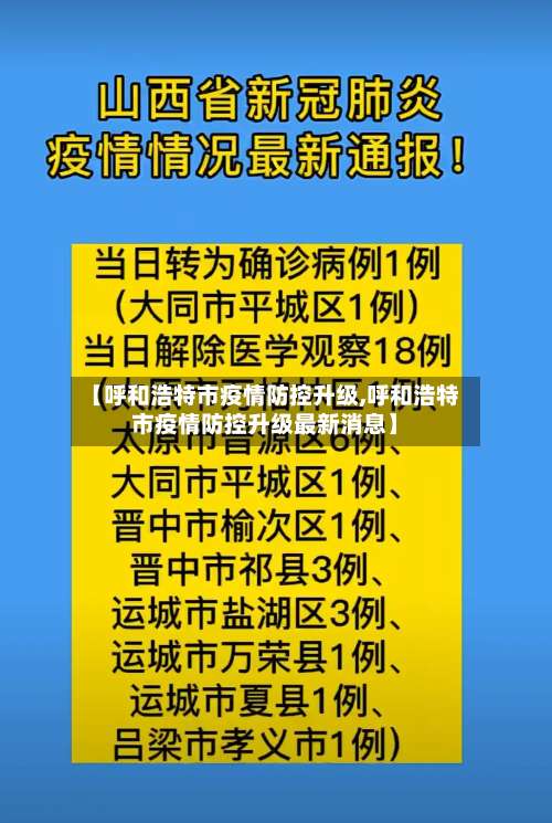 【呼和浩特市疫情防控升级,呼和浩特市疫情防控升级最新消息】