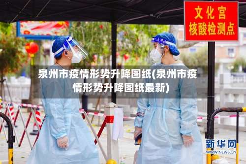 泉州市疫情形势升降图纸(泉州市疫情形势升降图纸最新)