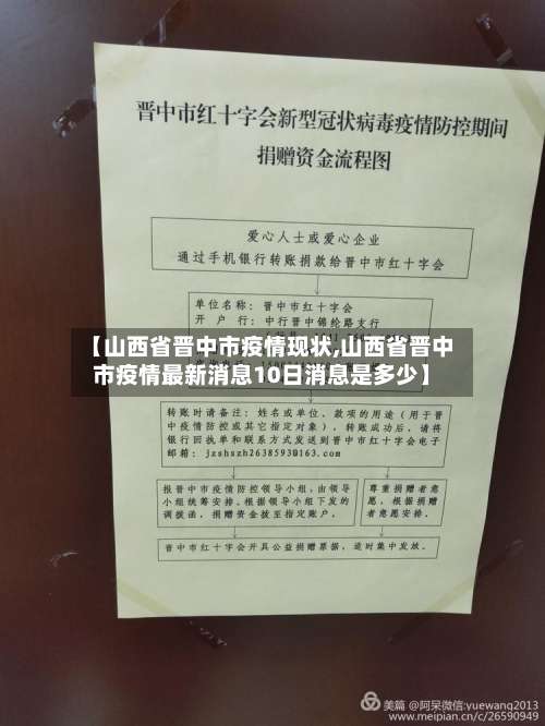 【山西省晋中市疫情现状,山西省晋中市疫情最新消息10日消息是多少】