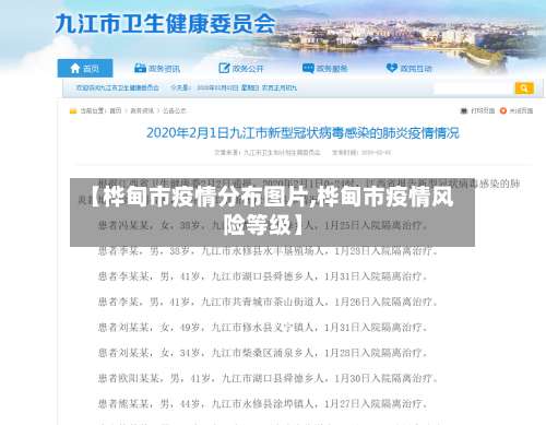 【桦甸市疫情分布图片,桦甸市疫情风险等级】